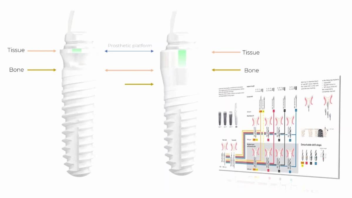 Online Dental CE inars And Events inars DentalXP